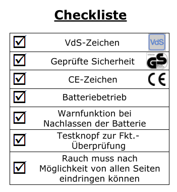 Darauf sollten Sie beim Kauf eines Rauchmelders achten!